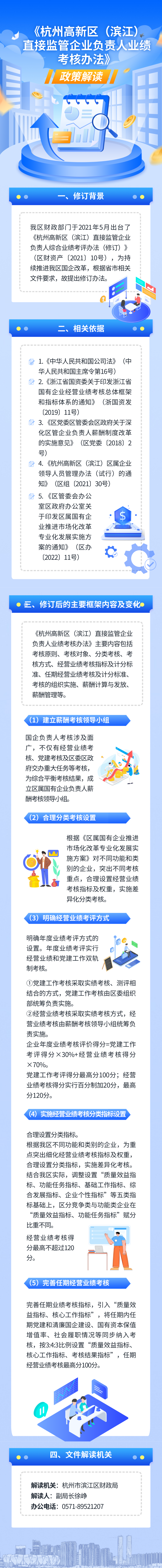 《杭州高新区（365bet手机客户端_beat365体育亚洲版_365bet网站）直接监管企业负责人业绩考核办法》政策解读.PNG